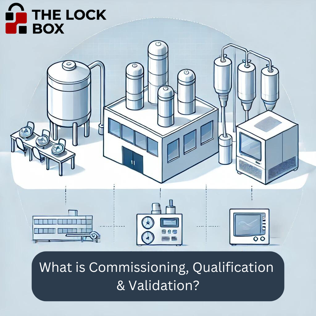 Understanding CQV: Commissioning, Qualification, and Validation – The ...